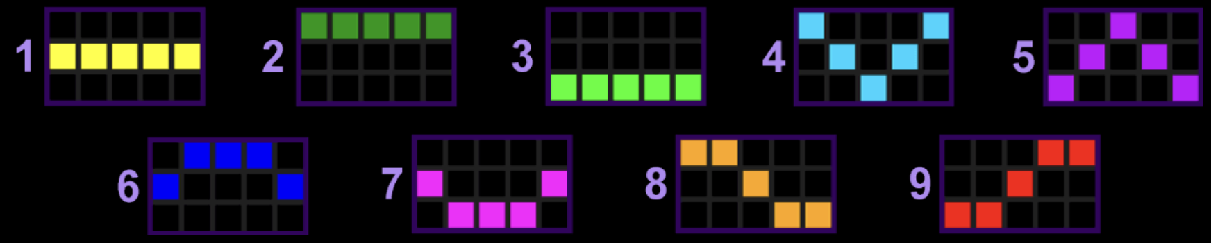 Break da Bank Again Paylines